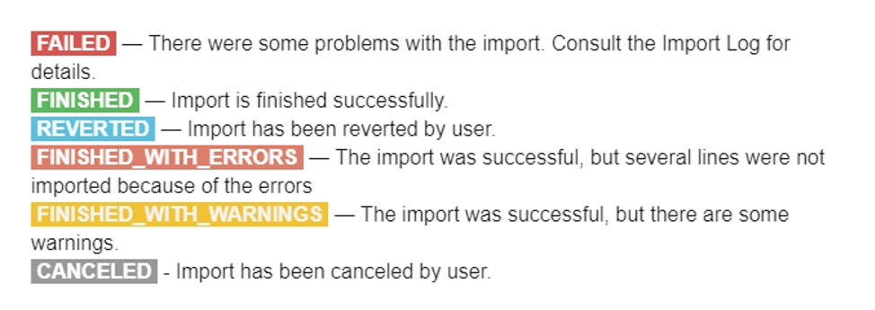 Possible Import results