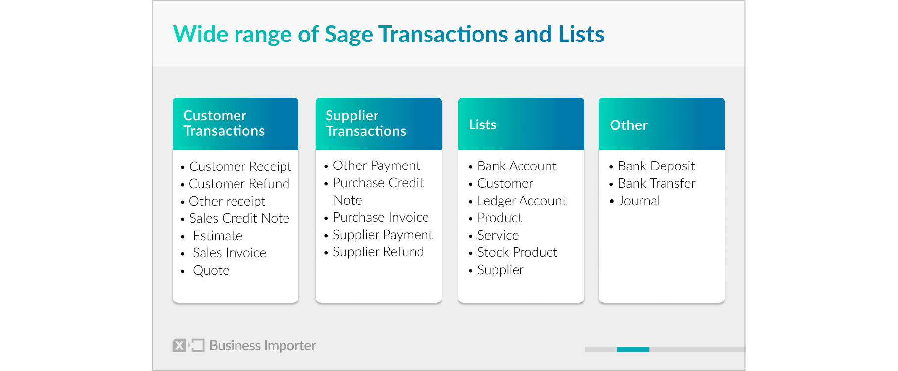 import Transactions Into Sage Business Cloud Accounting import Transactions Into Sage Business Cloud Accounting