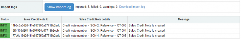 Sales Credit Notes are imported successfully