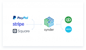 Stripe with QuickBooks