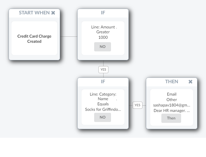 Card Changes Flow