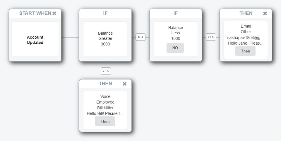 Send Notification When Account Balance Is Updated in QuickBooks Online